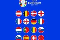 Logo Negara Yang Lolos 16 Besar di Euro 2024/ Foto:X Euro2024