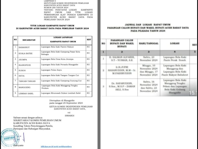 Foto : Jadwal kampanye akbar pasangan calon bupati dan wakil bupati Abdya. Rabu 30-10-2024.