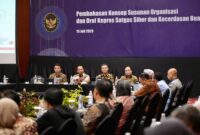 Kemenko Polkam melalui Kedeputian Koordinasi Komunikasi dan Informasi menggelar rapat koordinasi pembahasan pembentukan Satuan Tugas Siber dan Kecerdasan Artifisial Terpadu di Cibubur, Jawa Barat, Selasa (15/7/2025).(Foto:Dok.Kemenko Polkam)