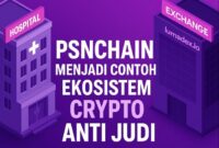 Foto: Dok.PSNCHAIN 