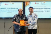 Presiden Direktur PT Akulaku Finance Indonesia Perry Barman Slangor (kanan) bersama Global Alliance Strategy Director PT Bank Danamon Indonesia Tbk Jin Yoshida (kiri) saat penandatanganan kerja sama di Jakarta. (Foto: Dok. Akulaku Finance)
