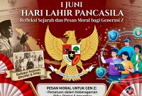 Hari Lahir Pancasila (Foto: Mercinews.com)