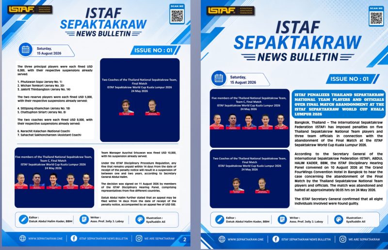 ISTAF Sanctions Thailand Team Over Abandoned Final at Kuala Lumpur World Cup