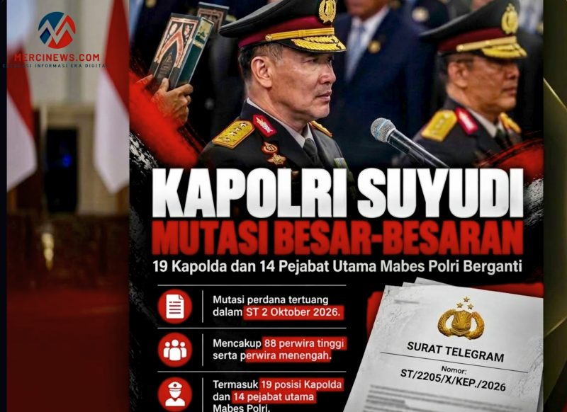 Kapolri Jenderal Pol Suyudi Ario Seto melakukan mutasi dan rotasi terhadap sejumlah Pati dan Pamen Polri. (Foto: Dok. Mercinews.com)